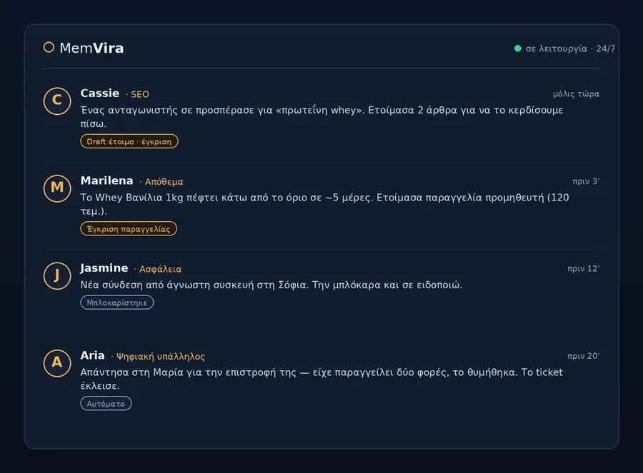 Cruscotto MemVira in cui gli agenti IA segnalano un avviso SEO di un concorrente, un riordino di magazzino, un accesso sospetto bloccato e un reso cliente risolto, tutto in attesa dell'approvazione del titolare.